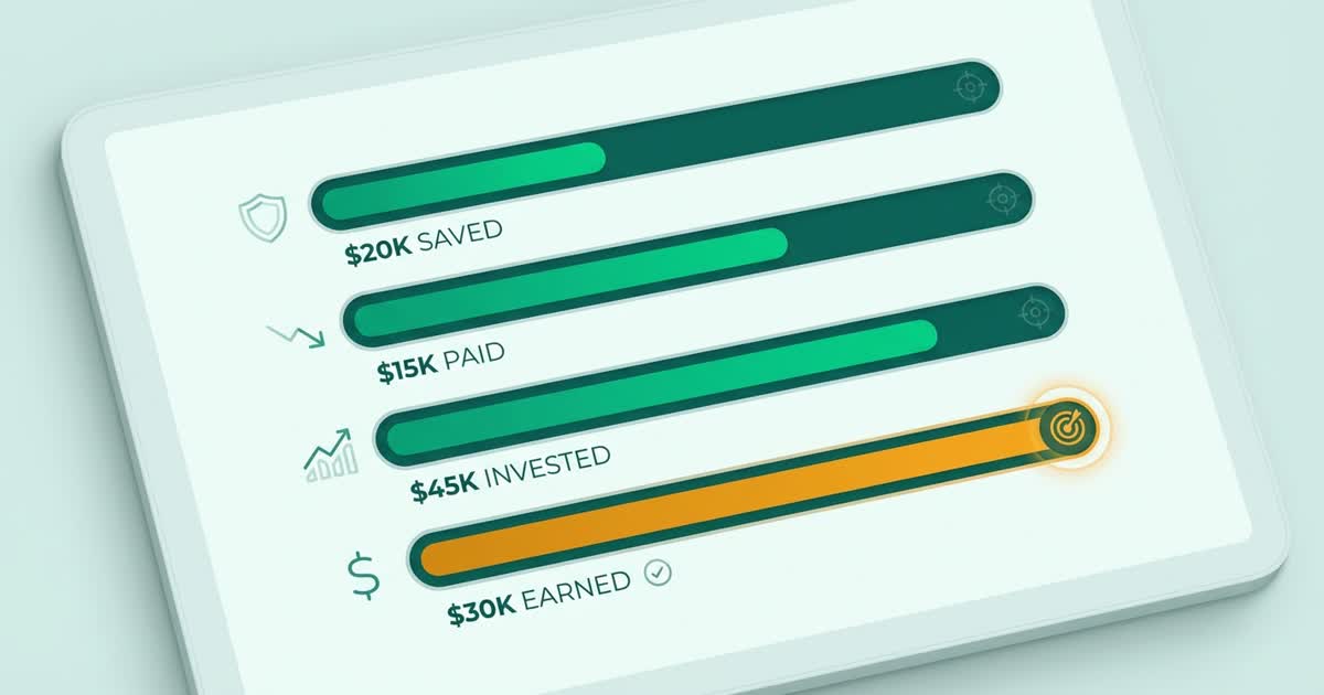 SMART Goals Examples for Building Wealth (with Templates)